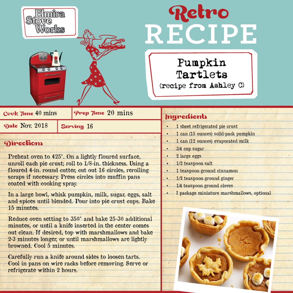 Pumpkin Tartlets Recipe